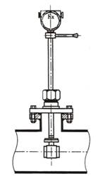 LDC系列插入式電磁流量計