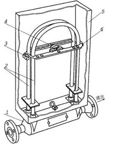 質(zhì)量流量計傳感器結(jié)構(gòu)